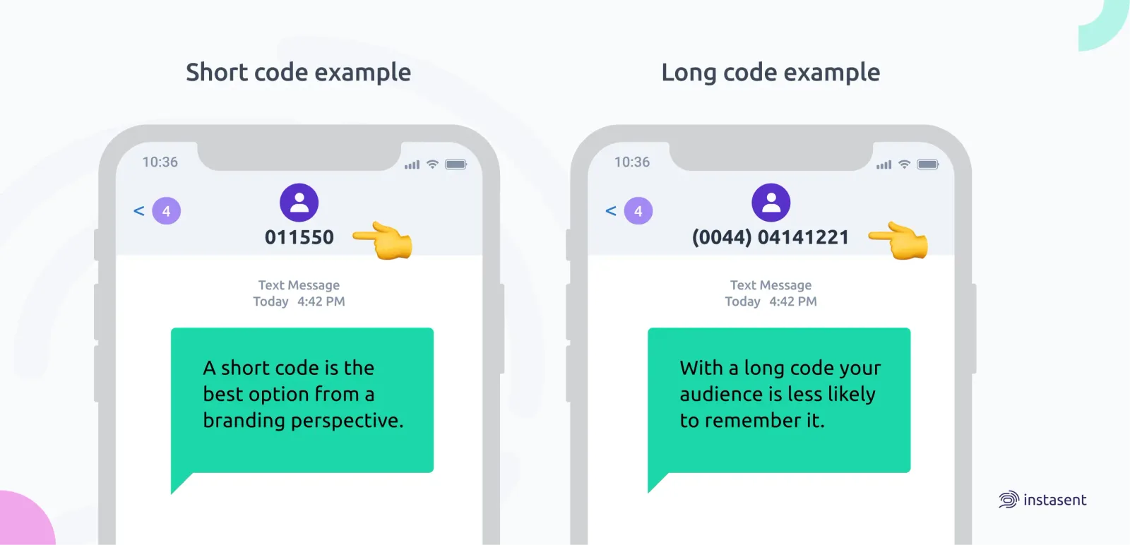 Differences between long and short codes