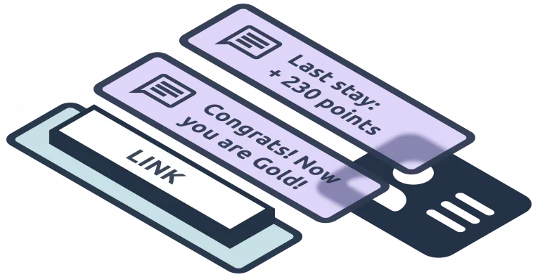 hotel customer loyalty programs